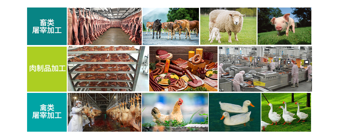 肉類加工工業污染物排放標準配圖_01